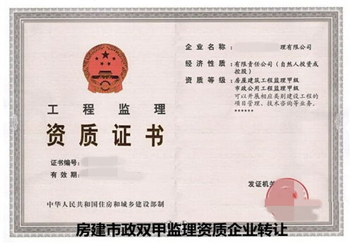 山西建筑壹級資質子公司轉讓 一級工程資質收購 轉讓公司資訊
